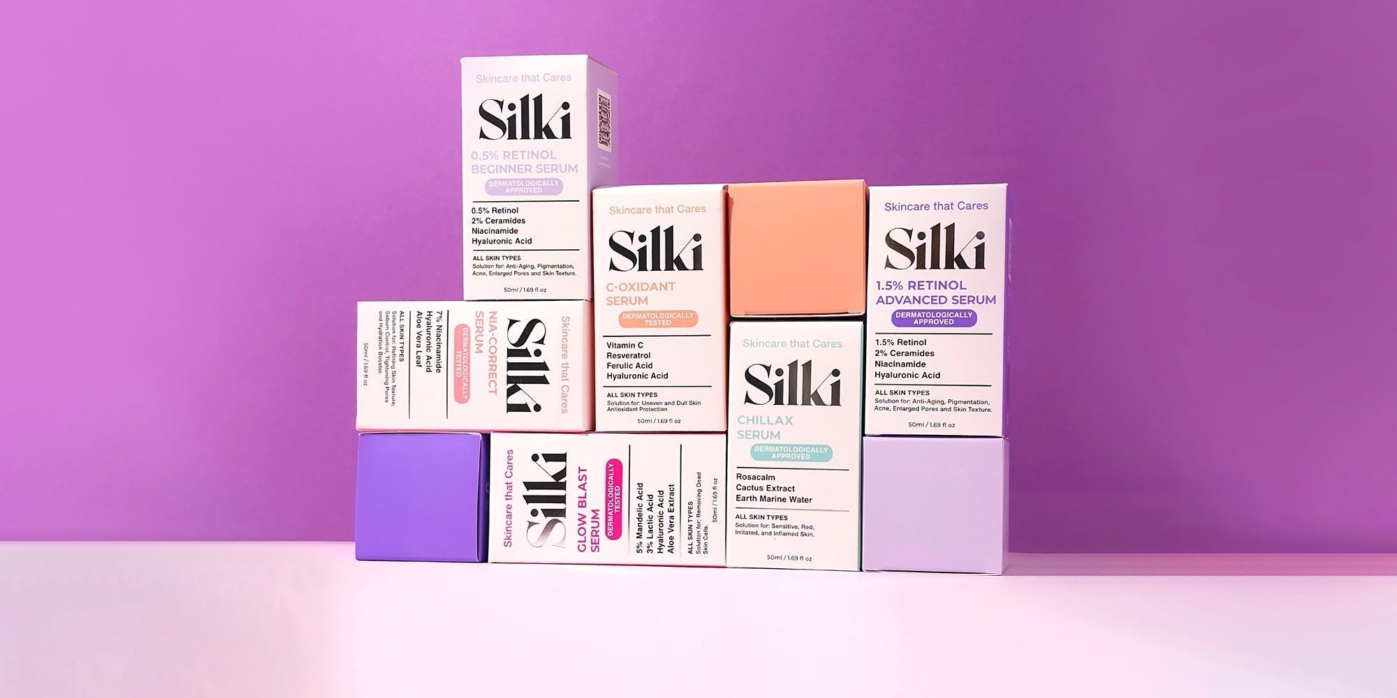"Dermatologically Tested" vs. "Dermatologically Approved" – What Do They Really Mean?