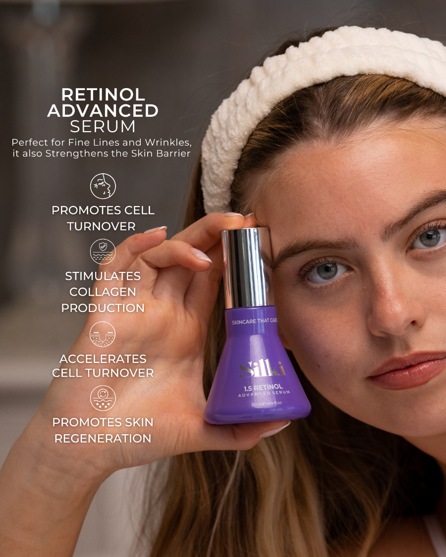 1.5% Retinol Advanced Serum