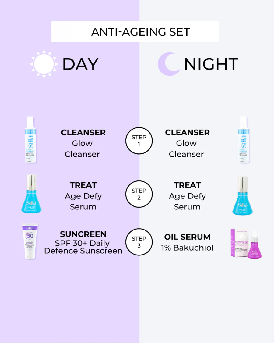 Anti-Ageing Skincare Set