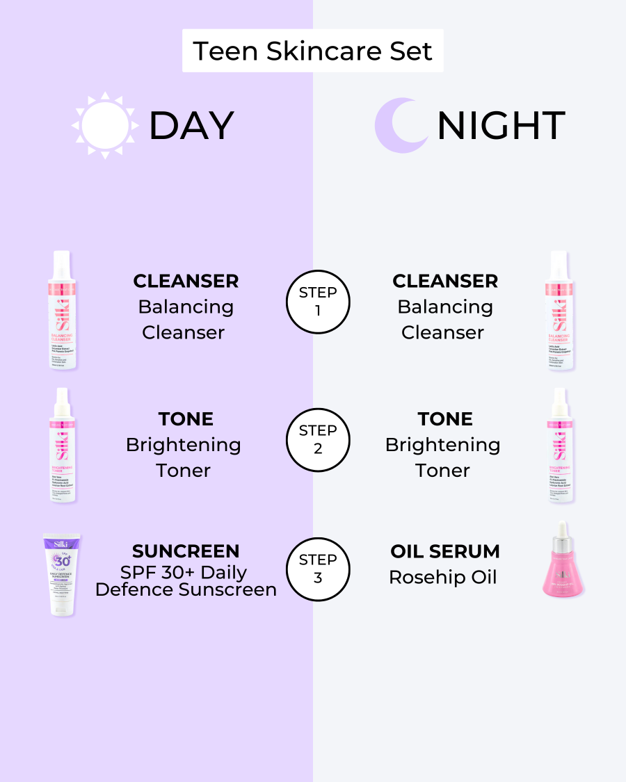 Teen Skincare Set