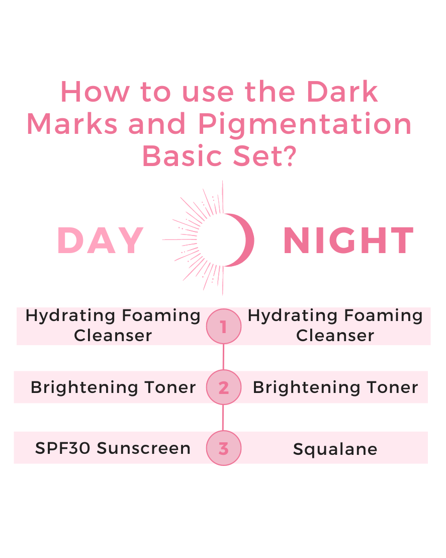 AM and PM  Dark Marks and Pigmentation Starter Set