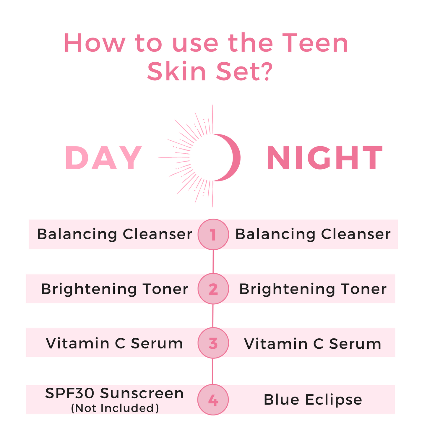 Teen Skin Set