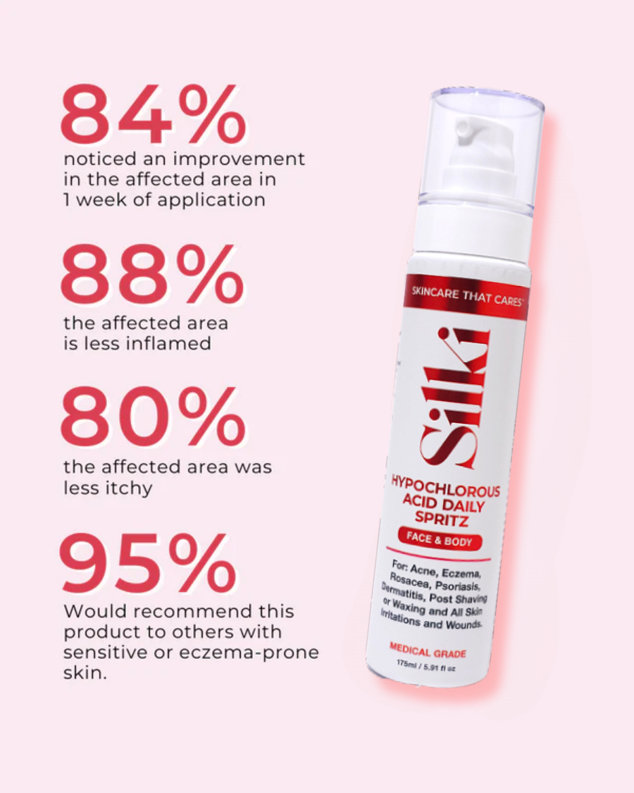 Hypochlorous Acid Daily Spritz - 175ml